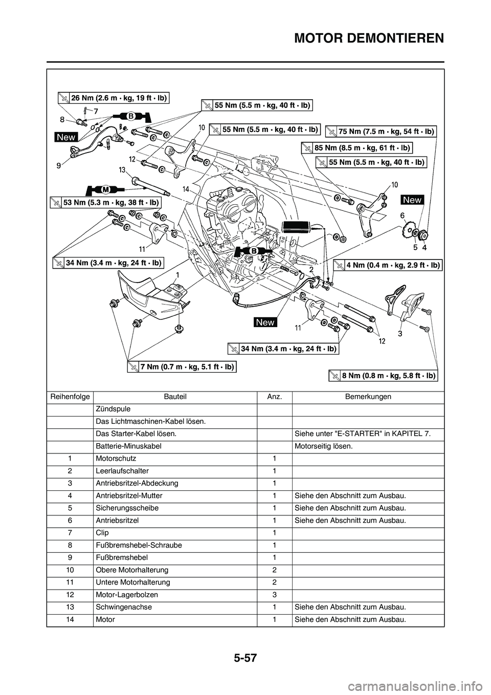 YAMAHA WR 450F 2009  Betriebsanleitungen (in German) 5-57
MOTOR DEMONTIEREN
Zündspule
Das Lichtmaschinen-Kabel lösen.
Das Starter-Kabel lösen. Siehe unter "E-STARTER" in KAPITEL 7.
Batterie-Minuskabel Motorseitig lösen.
1 Motorschutz 1
2 Leerlaufsch