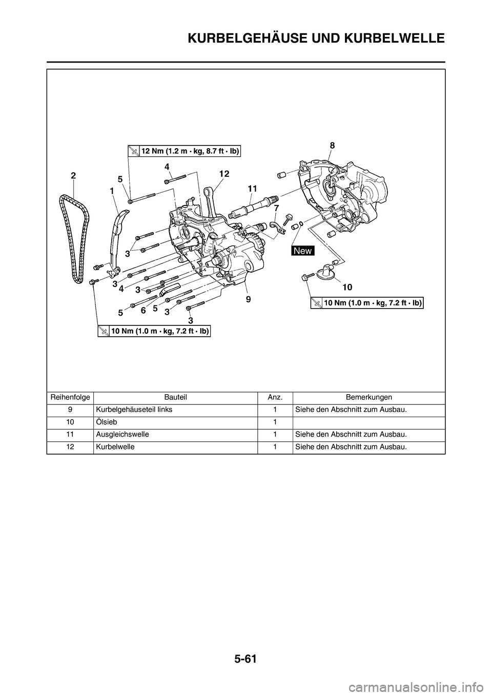 YAMAHA WR 450F 2009  Betriebsanleitungen (in German) 5-61
KURBELGEHÄUSE UND KURBELWELLE
9 Kurbelgehäuseteil links 1 Siehe den Abschnitt zum Ausbau.
10 Ölsieb 1
11 Ausgleichswelle 1 Siehe den Abschnitt zum Ausbau.
12 Kurbelwelle 1 Siehe den Abschnitt 