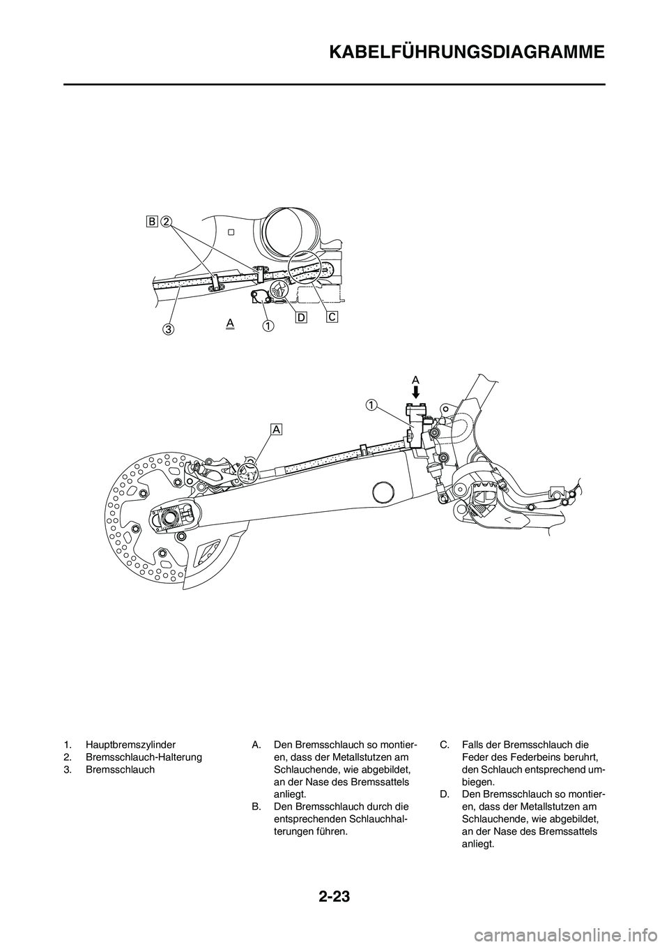 YAMAHA WR 450F 2009  Betriebsanleitungen (in German) 2-23
KABELFÜHRUNGSDIAGRAMME
1. Hauptbremszylinder
2. Bremsschlauch-Halterung
3. BremsschlauchA. Den Bremsschlauch so montier-
en, dass der Metallstutzen am 
Schlauchende, wie abgebildet, 
an der Nase