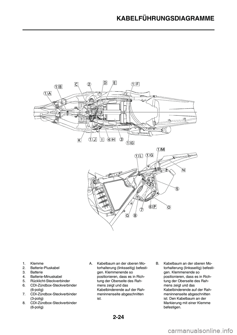 YAMAHA WR 450F 2009  Betriebsanleitungen (in German) 2-24
KABELFÜHRUNGSDIAGRAMME
1. Klemme
2. Batterie-Pluskabel
3. Batterie
4. Batterie-Minuskabel
5. Rücklicht-Steckverbinder
6. CDI-Zündbox-Steckverbinder 
(6-polig)
7. CDI-Zündbox-Steckverbinder 
(