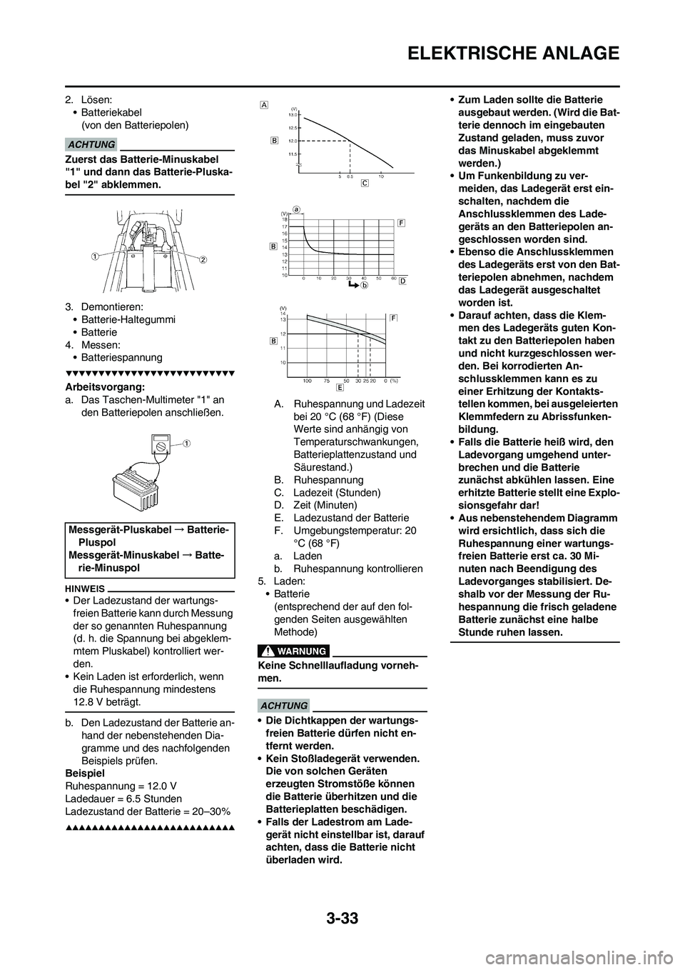 YAMAHA WR 450F 2009 Betriebsanleitungen (in German) 3-33
ELEKTRISCHE ANLAGE
2. Lösen:
• Batteriekabel
(von den Batteriepolen)
Zuerst das Batterie-Minuskabel
"1" und dann das Batterie-Pluska-
bel "2" abklemmen.
3. Demontieren:
• Batterie-Haltegumm YAMAHA WR 450F 2009 Betriebsanleitungen (in German) 3-33
ELEKTRISCHE ANLAGE
2. Lösen:
• Batteriekabel
(von den Batteriepolen)
Zuerst das Batterie-Minuskabel
"1" und dann das Batterie-Pluska-
bel "2" abklemmen.
3. Demontieren:
• Batterie-Haltegumm