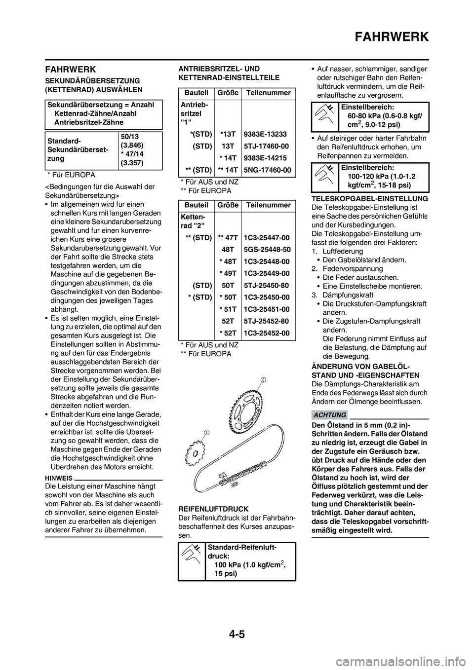 YAMAHA WR 450F 2009 Betriebsanleitungen (in German) 4-5
FAHRWERK
FAHRWERK
SEKUNDÄRÜBERSETZUNG
(KETTENRAD) AUSWÄHLEN
<Bedingungen für die Auswahl der
Sekundärübersetzung>
• Im allgemeinen wird fur einen
schnellen Kurs mit langen Geraden
eine YAMAHA WR 450F 2009 Betriebsanleitungen (in German) 4-5
FAHRWERK
FAHRWERK
SEKUNDÄRÜBERSETZUNG
(KETTENRAD) AUSWÄHLEN
<Bedingungen für die Auswahl der
Sekundärübersetzung>
• Im allgemeinen wird fur einen
schnellen Kurs mit langen Geraden
eine