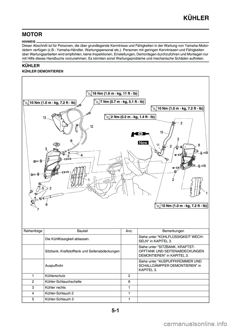 YAMAHA WR 450F 2009  Betriebsanleitungen (in German) 5-1
KÜHLER
MOTOR
Dieser Abschnitt ist für Personen, die über grundlegende Kenntnisse und Fähigkeiten in der Wartung von Yamaha-Motor-
rädern verfügen (z.B.: Yamaha-Händler, Wartungspersonal etc