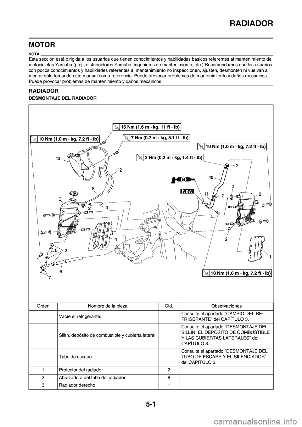 YAMAHA WR 450F 2009  Manuale de Empleo (in Spanish) 
5-1
RADIADOR
MOTOR
Esta sección está dirigida a los usuarios que tienen conocimientos y habilidades básicos referentes al mantenimiento de 
motocicletas Yamaha (p.ej., distribuidores Yamaha, ingen