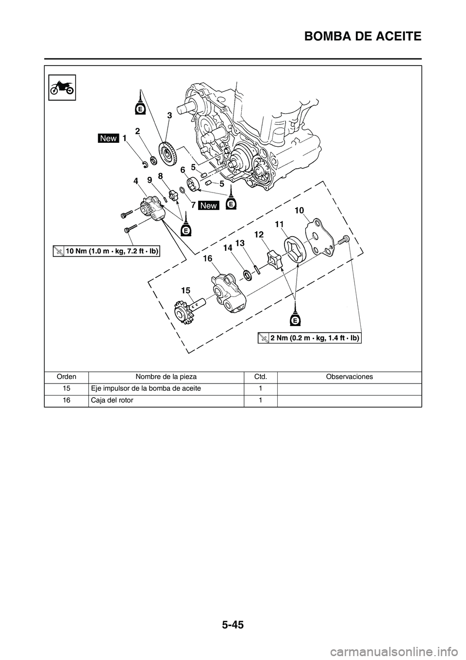 YAMAHA WR 450F 2009  Manuale de Empleo (in Spanish) 5-45
BOMBA DE ACEITE
15 Eje impulsor de la bomba de aceite 1
16 Caja del rotor 1 Orden Nombre de la pieza Ctd. Observaciones 