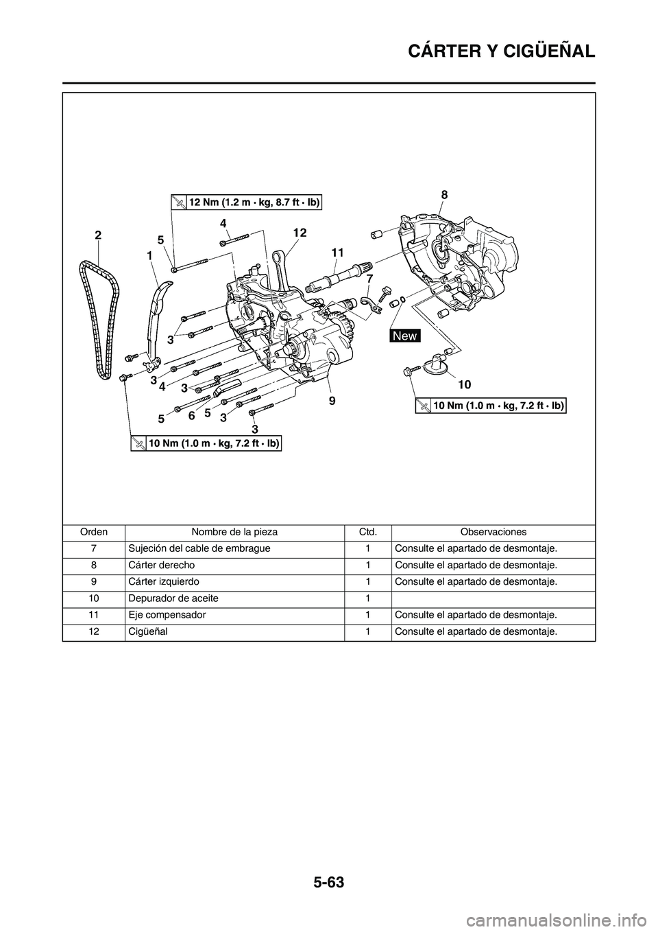 YAMAHA WR 450F 2009  Manuale de Empleo (in Spanish) 5-63
CÁRTER Y CIGÜEÑAL
7 Sujeción del cable de embrague 1 Consulte el apartado de desmontaje.
8 Cárter derecho 1 Consulte el apartado de desmontaje.
9 Cárter izquierdo 1 Consulte el apartado de 