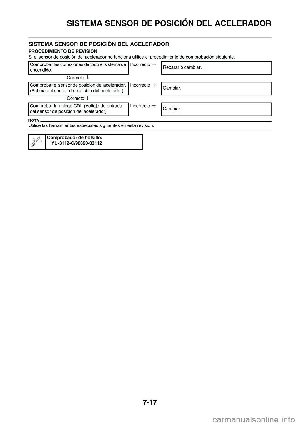 YAMAHA WR 450F 2009  Manuale de Empleo (in Spanish) 7-17
SISTEMA SENSOR DE POSICIÓN DEL ACELERADOR
SISTEMA SENSOR DE POSICIÓN DEL ACELERADOR
PROCEDIMIENTO DE REVISIÓN
Si el sensor de posición del acelerador no funciona utilice el procedimiento de c