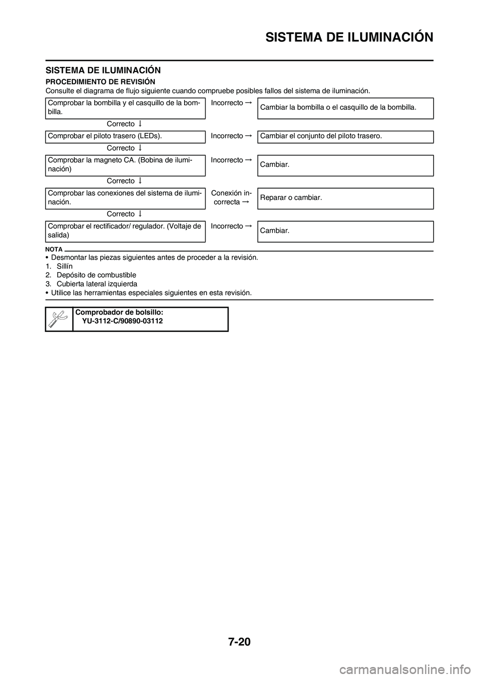 YAMAHA WR 450F 2009  Manuale de Empleo (in Spanish) 7-20
SISTEMA DE ILUMINACIÓN
SISTEMA DE ILUMINACIÓN
PROCEDIMIENTO DE REVISIÓN
Consulte el diagrama de flujo siguiente cuando compruebe posibles fallos del sistema de iluminación.
• Desmontar las 
