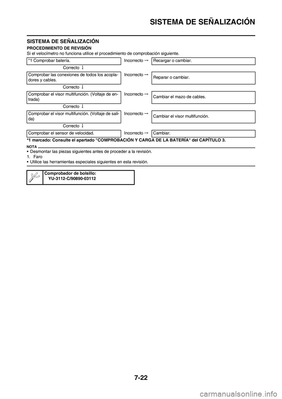 YAMAHA WR 450F 2009  Manuale de Empleo (in Spanish) 7-22
SISTEMA DE SEÑALIZACIÓN
SISTEMA DE SEÑALIZACIÓN
PROCEDIMIENTO DE REVISIÓN
Si el velocímetro no funciona utilice el procedimiento de comprobación siguiente.
*1 marcado: Consulte el apartado