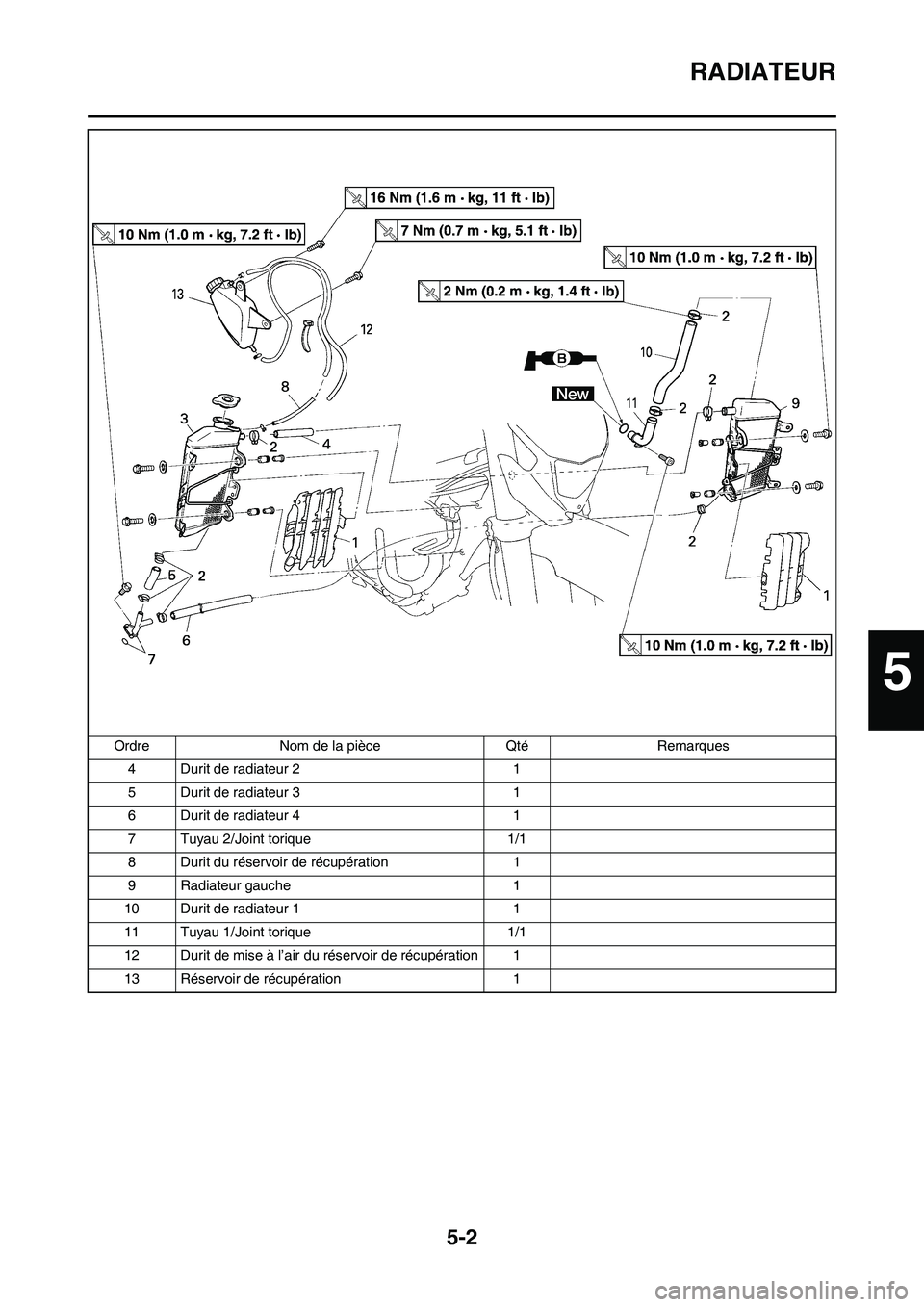YAMAHA WR 450F 2009  Notices Demploi (in French) 5-2
RADIATEUR
4 Durit de radiateur 2 1
5 Durit de radiateur 3 1
6 Durit de radiateur 4 1
7 Tuyau 2/Joint torique 1/1
8 Durit du réservoir de récupération 1
9 Radiateur gauche 1
10 Durit de radiateu