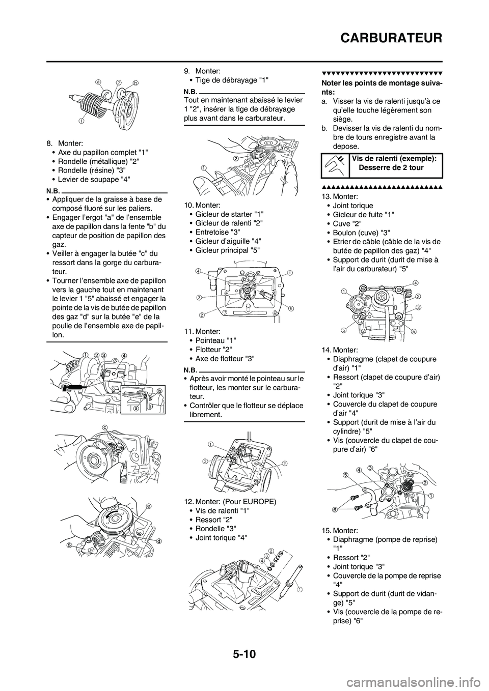 YAMAHA WR 450F 2009  Notices Demploi (in French) 5-10
CARBURATEUR
8. Monter:
• Axe du papillon complet "1"
• Rondelle (métallique) "2"
• Rondelle (résine) "3"
• Levier de soupape "4"
• Appliquer de la graisse à base de 
composé fluoré