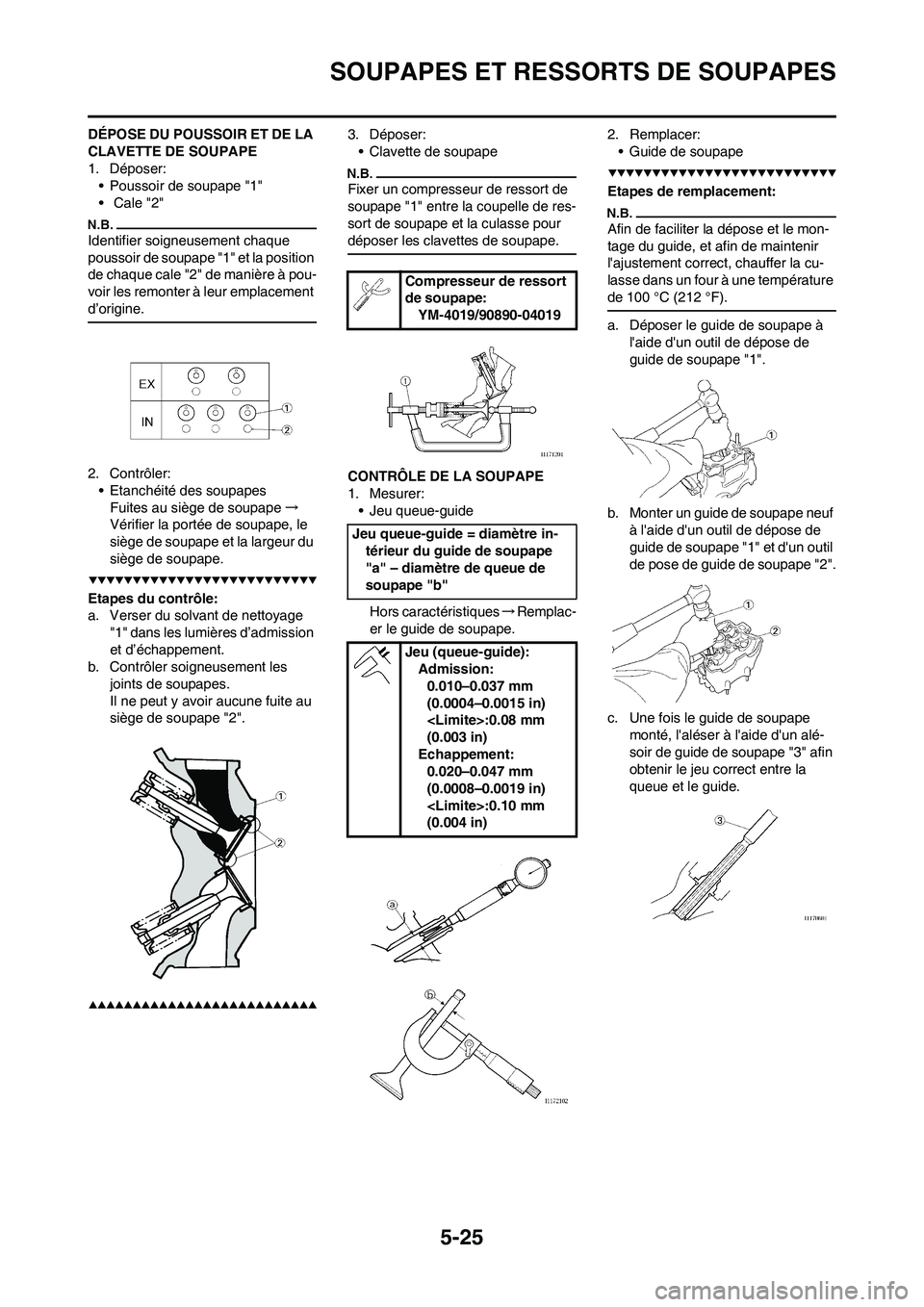 YAMAHA WR 450F 2009  Notices Demploi (in French) 5-25
SOUPAPES ET RESSORTS DE SOUPAPES
DÉPOSE DU POUSSOIR ET DE LA 
CLAVETTE DE SOUPAPE
1. Déposer:
• Poussoir de soupape "1"
• Cale "2"
Identifier soigneusement chaque 
poussoir de soupape "1" e