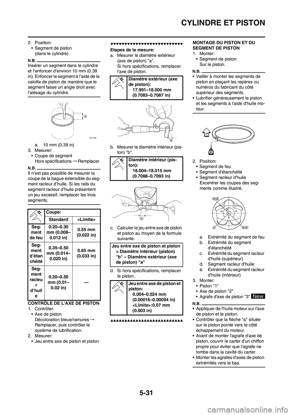 YAMAHA WR 450F 2009  Notices Demploi (in French) 5-31
CYLINDRE ET PISTON
2. Position:
• Segment de piston
(dans le cylindre)
Insérer un segment dans le cylindre 
et l’enfoncer d’environ 10 mm (0.39 
in). Enfoncer le segment à l’aide de la 