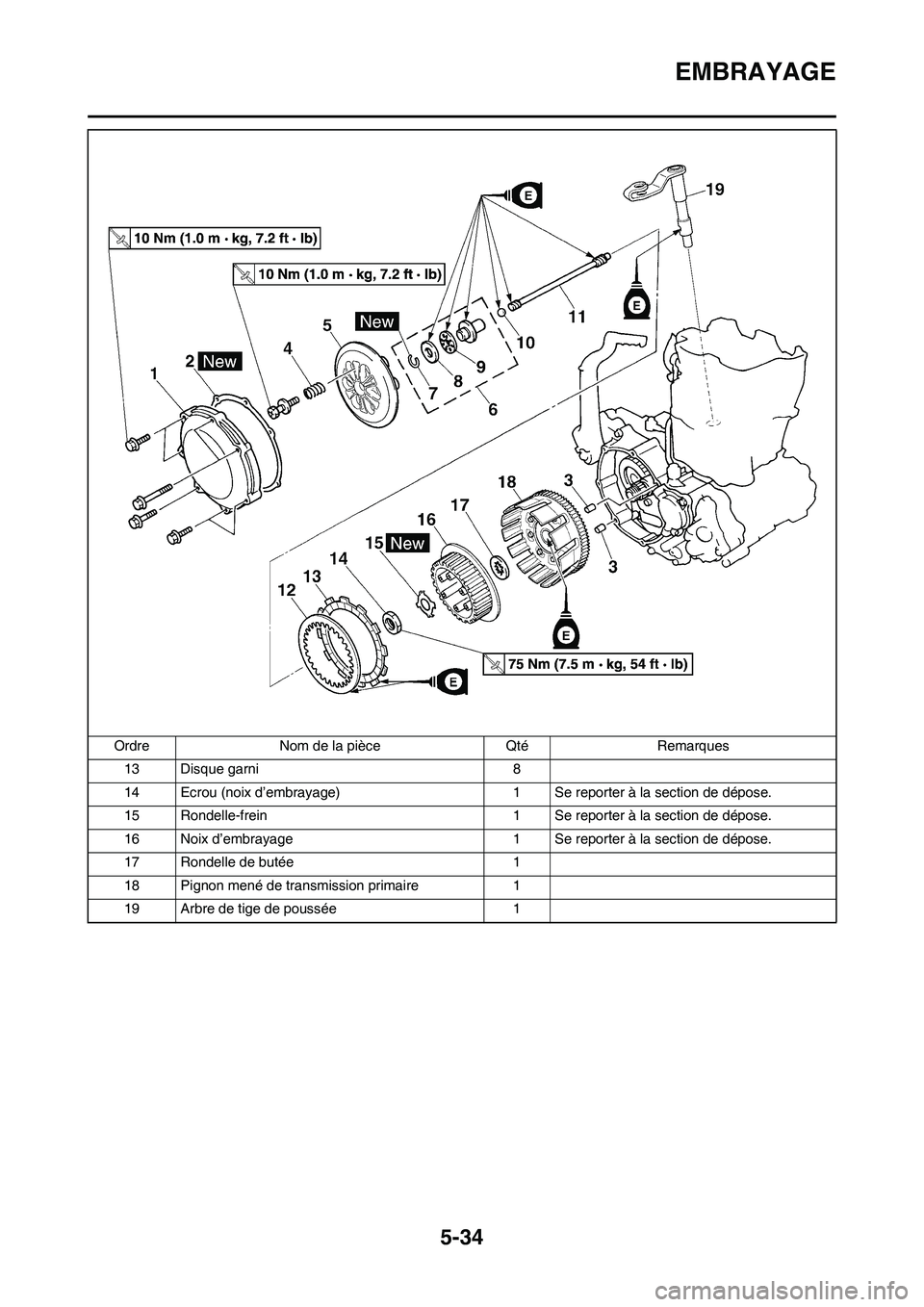 YAMAHA WR 450F 2009  Notices Demploi (in French) 5-34
EMBRAYAGE
13 Disque garni 8
14 Ecrou (noix d’embrayage) 1 Se reporter à la section de dépose.
15 Rondelle-frein 1 Se reporter à la section de dépose.
16 Noix d’embrayage 1 Se reporter à 