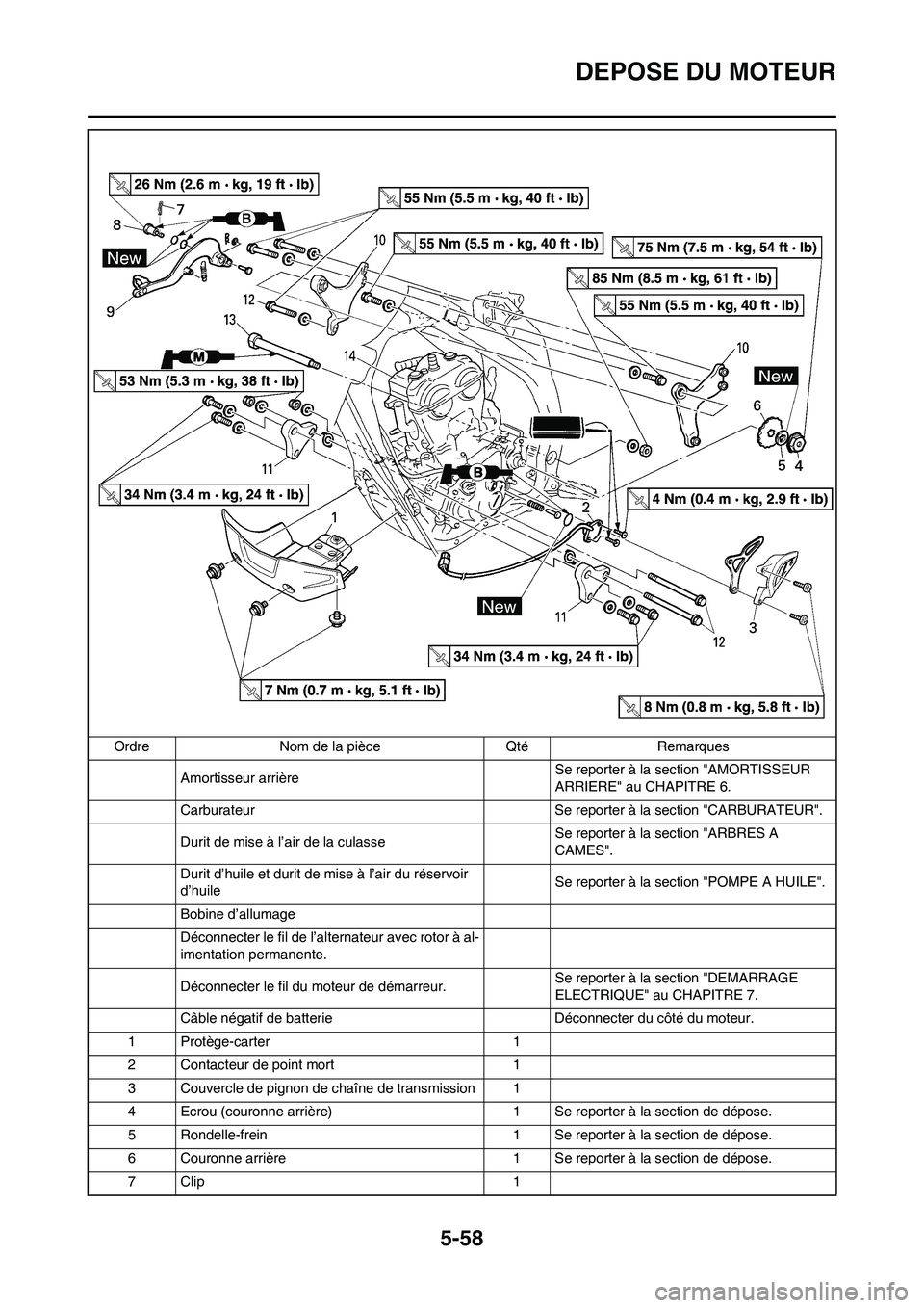 YAMAHA WR 450F 2009  Notices Demploi (in French) 5-58
DEPOSE DU MOTEUR
Amortisseur arrièreSe reporter à la section "AMORTISSEUR 
ARRIERE" au CHAPITRE 6.
Carburateur Se reporter à la section "CARBURATEUR".
Durit de mise à l’air de la culasseSe 