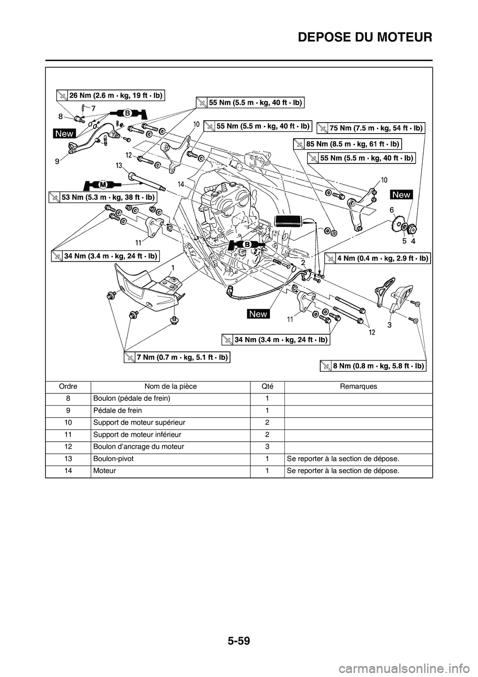 YAMAHA WR 450F 2009  Notices Demploi (in French) 5-59
DEPOSE DU MOTEUR
8 Boulon (pédale de frein) 1
9 Pédale de frein 1
10 Support de moteur supérieur 2
11 Support de moteur inférieur 2
12 Boulon d’ancrage du moteur 3
13 Boulon-pivot 1 Se repo