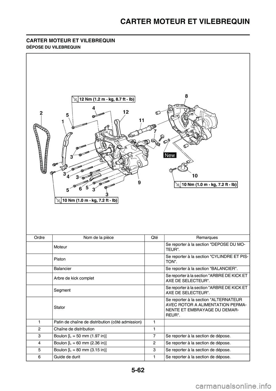 YAMAHA WR 450F 2009  Notices Demploi (in French) 5-62
CARTER MOTEUR ET VILEBREQUIN
CARTER MOTEUR ET VILEBREQUIN
DÉPOSE DU VILEBREQUIN
Ordre Nom de la pièce Qté Remarques
MoteurSe reporter à la section "DEPOSE DU MO-
TEUR".
PistonSe reporter à l