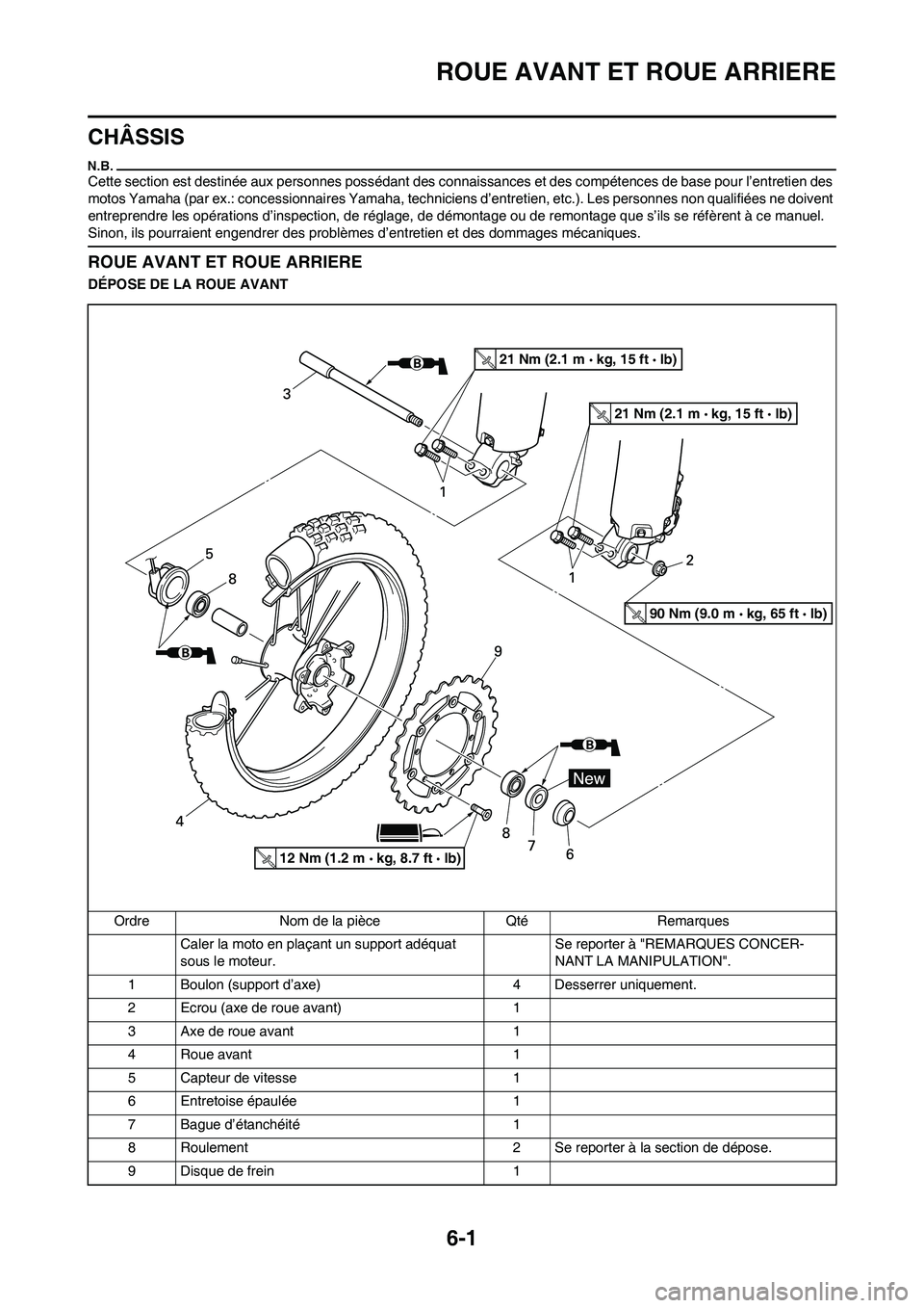 YAMAHA WR 450F 2009  Notices Demploi (in French) 
6-1
ROUE AVANT ET ROUE ARRIERE
CHÂSSIS
Cette section est destinée aux personnes possédant des connaissances et des compétences de base pour l’entretien des 
motos Yamaha (par ex.: concessionnai