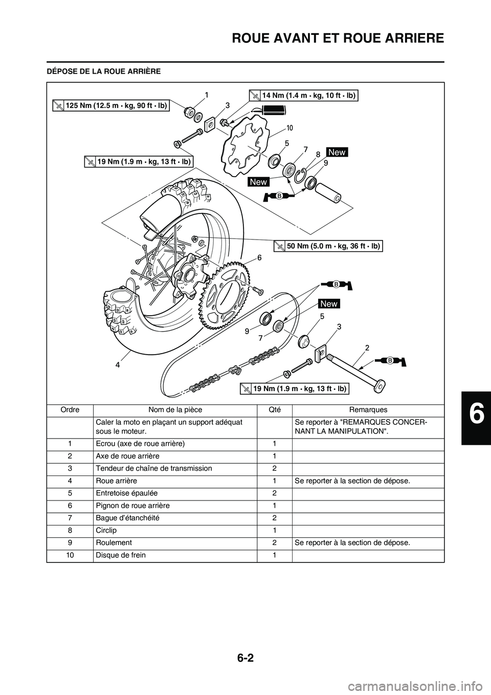 YAMAHA WR 450F 2009  Notices Demploi (in French) 6-2
ROUE AVANT ET ROUE ARRIERE
DÉPOSE DE LA ROUE ARRIÈRE
Ordre Nom de la pièce Qté Remarques
Caler la moto en plaçant un support adéquat 
sous le moteur.Se reporter à "REMARQUES CONCER-
NANT LA