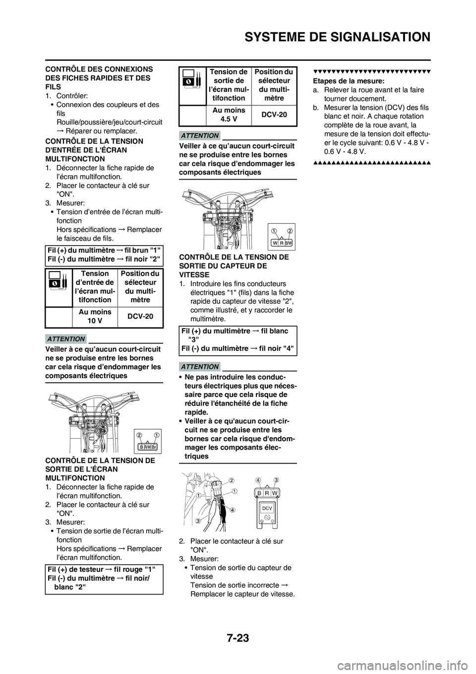 YAMAHA WR 450F 2009  Notices Demploi (in French) 7-23
SYSTEME DE SIGNALISATION
CONTRÔLE DES CONNEXIONS 
DES FICHES RAPIDES ET DES 
FILS
1. Contrôler:
• Connexion des coupleurs et des 
fils
Rouille/poussière/jeu/court-circuit
→Réparer ou remp