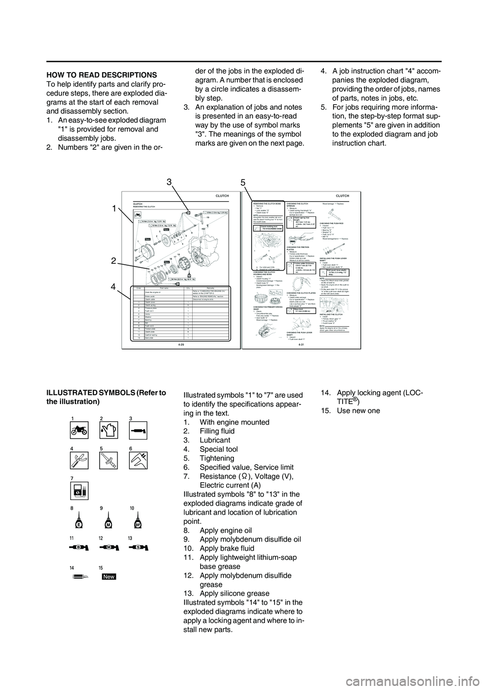 YAMAHA WR 450F 2008 Owners Manual HOW TO READ DESCRIPTIONS
To help identify parts and clarify pro-
cedure steps, there are exploded dia-
grams at the start of each removal
and disassembly section.
1. An easy-to-see exploded diagram
YAMAHA WR 450F 2008 Owners Manual HOW TO READ DESCRIPTIONS
To help identify parts and clarify pro-
cedure steps, there are exploded dia-
grams at the start of each removal
and disassembly section.
1. An easy-to-see exploded diagram