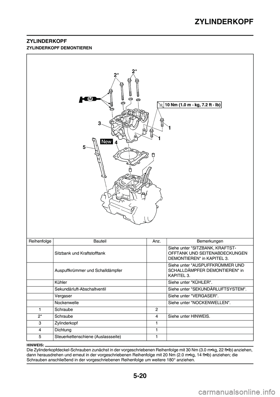 YAMAHA WR 450F 2008  Betriebsanleitungen (in German) 5-20
ZYLINDERKOPF
ZYLINDERKOPF
ZYLINDERKOPF DEMONTIEREN
Die Zylinderkopfdeckel-Schrauben zunächst in der vorgeschriebenen Reihenfolge mit 30 Nm (3.0 m•kg, 22 ft•lb) anziehen, 
dann herausdrehen u