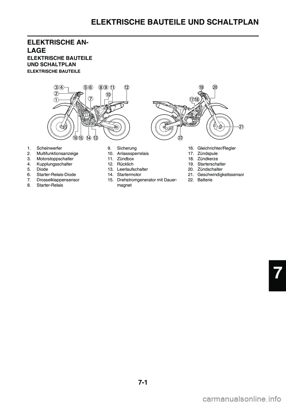 YAMAHA WR 450F 2008  Betriebsanleitungen (in German) 7-1
ELEKTRISCHE BAUTEILE UND SCHALTPLAN
ELEKTRISCHE AN-
LAGE
ELEKTRISCHE BAUTEILE 
UND SCHALTPLAN
ELEKTRISCHE BAUTEILE
1. Scheinwerfer
2. Multifunktionsanzeige
3. Motorstoppschalter
4. Kupplungsschalt