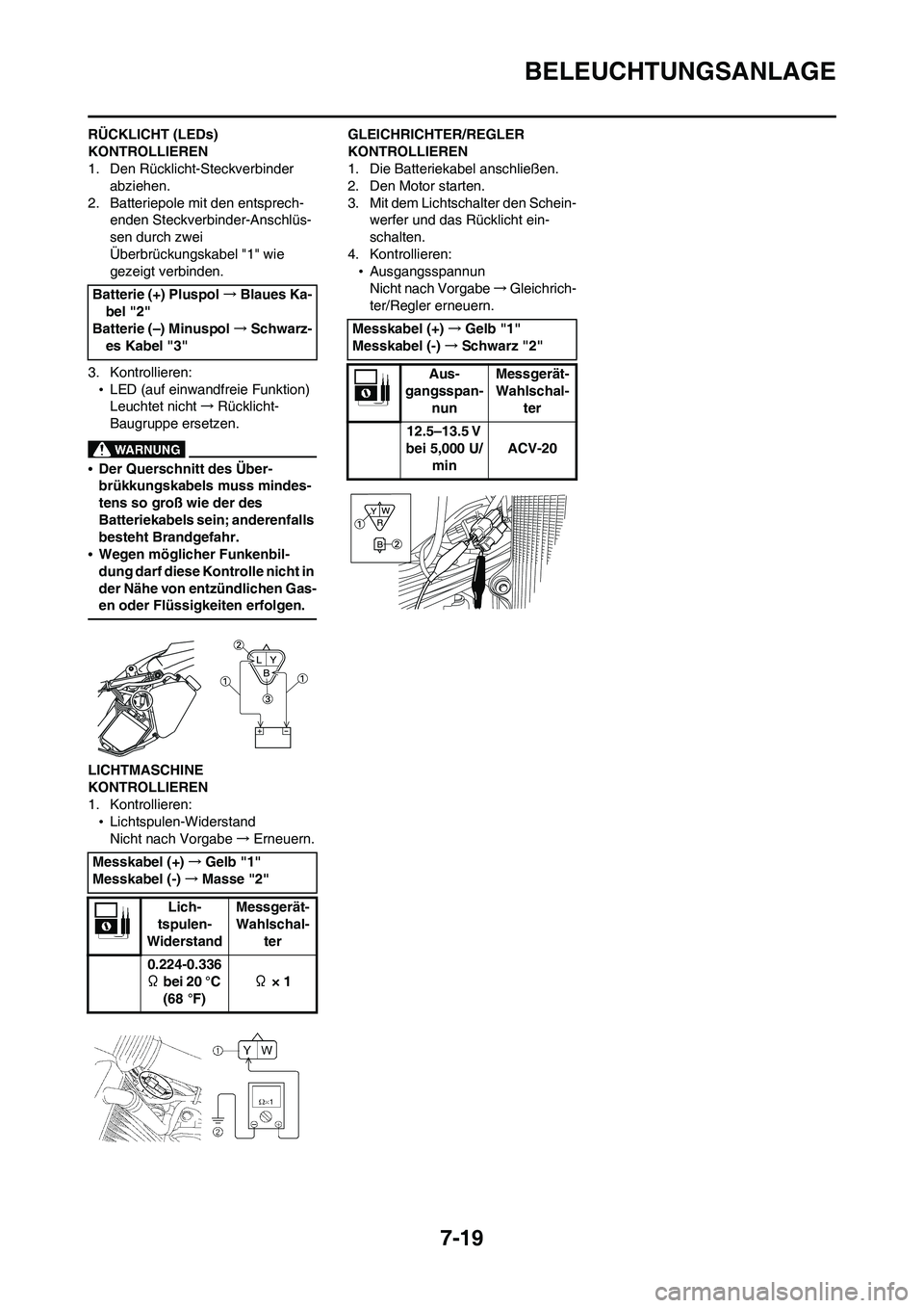 YAMAHA WR 450F 2008 Betriebsanleitungen (in German) 7-19
BELEUCHTUNGSANLAGE
RÜCKLICHT (LEDs)
KONTROLLIEREN
1. Den Rücklicht-Steckverbinder
abziehen.
2. Batteriepole mit den entsprech-
enden Steckverbinder-Anschlüs-
sen durch zwei
Überbrückungsk YAMAHA WR 450F 2008 Betriebsanleitungen (in German) 7-19
BELEUCHTUNGSANLAGE
RÜCKLICHT (LEDs)
KONTROLLIEREN
1. Den Rücklicht-Steckverbinder
abziehen.
2. Batteriepole mit den entsprech-
enden Steckverbinder-Anschlüs-
sen durch zwei
Überbrückungsk