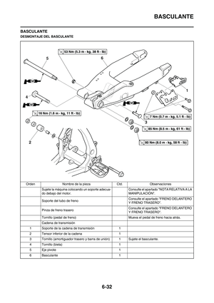 Page 200
