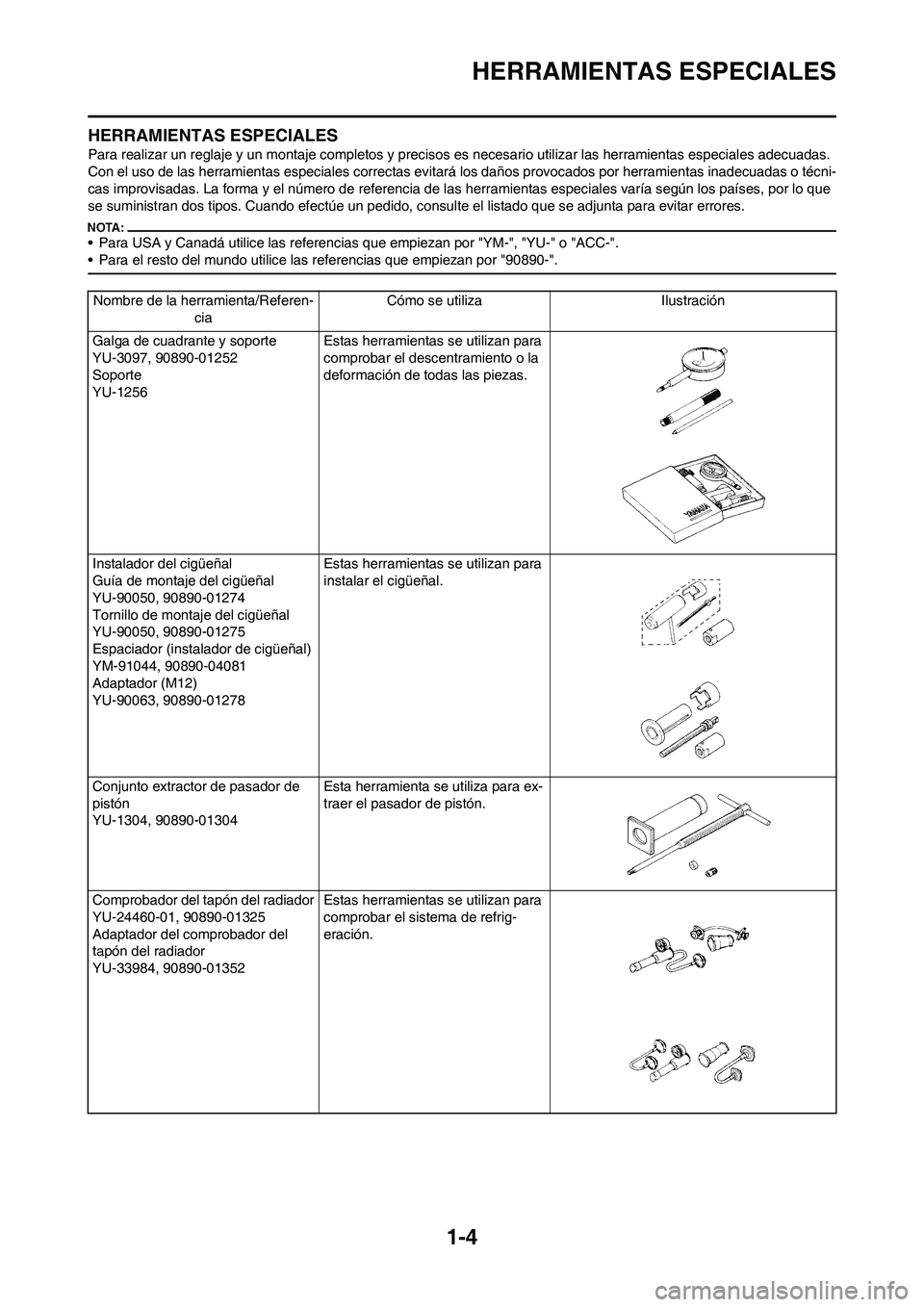 YAMAHA WR 450F 2008  Manuale de Empleo (in Spanish) 1-4
HERRAMIENTAS ESPECIALES
HERRAMIENTAS ESPECIALES
Para realizar un reglaje y un montaje completos y precisos es necesario utilizar las herramientas especiales adecuadas. 
Con el uso de las herramien