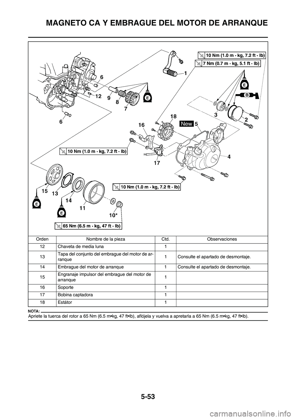 YAMAHA WR 450F 2008  Manuale de Empleo (in Spanish) 5-53
MAGNETO CA Y EMBRAGUE DEL MOTOR DE ARRANQUE
Apriete la tuerca del rotor a 65 Nm (6.5 m•kg, 47 ft•lb), aflójela y vuelva a apretarla a 65 Nm (6.5 m•kg, 47 ft•lb).
12 Chaveta de media luna