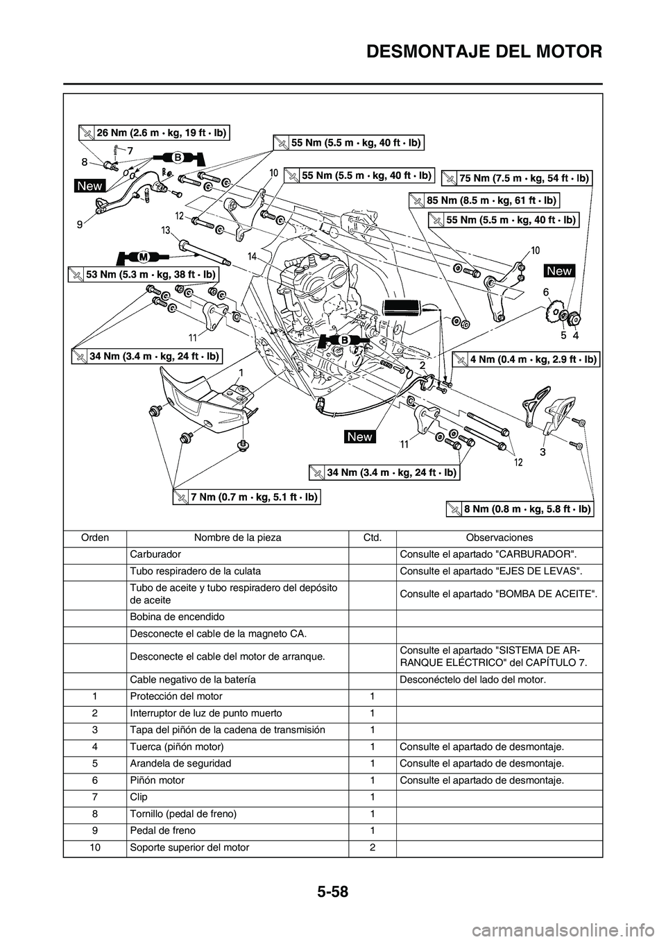 YAMAHA WR 450F 2008  Manuale de Empleo (in Spanish) 5-58
DESMONTAJE DEL MOTOR
Carburador Consulte el apartado "CARBURADOR".
Tubo respiradero de la culata Consulte el apartado "EJES DE LEVAS".
Tubo de aceite y tubo respiradero del depósito 
de aceiteCo