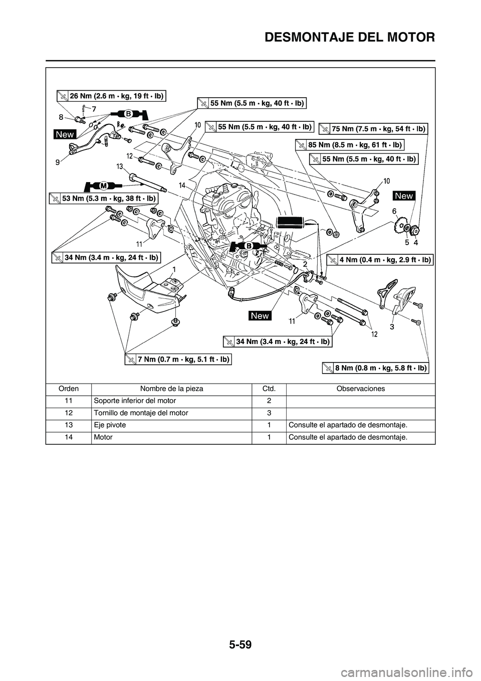 YAMAHA WR 450F 2008  Manuale de Empleo (in Spanish) 5-59
DESMONTAJE DEL MOTOR
11 Soporte inferior del motor 2
12 Tornillo de montaje del motor 3
13 Eje pivote 1 Consulte el apartado de desmontaje.
14 Motor 1 Consulte el apartado de desmontaje. Orden No