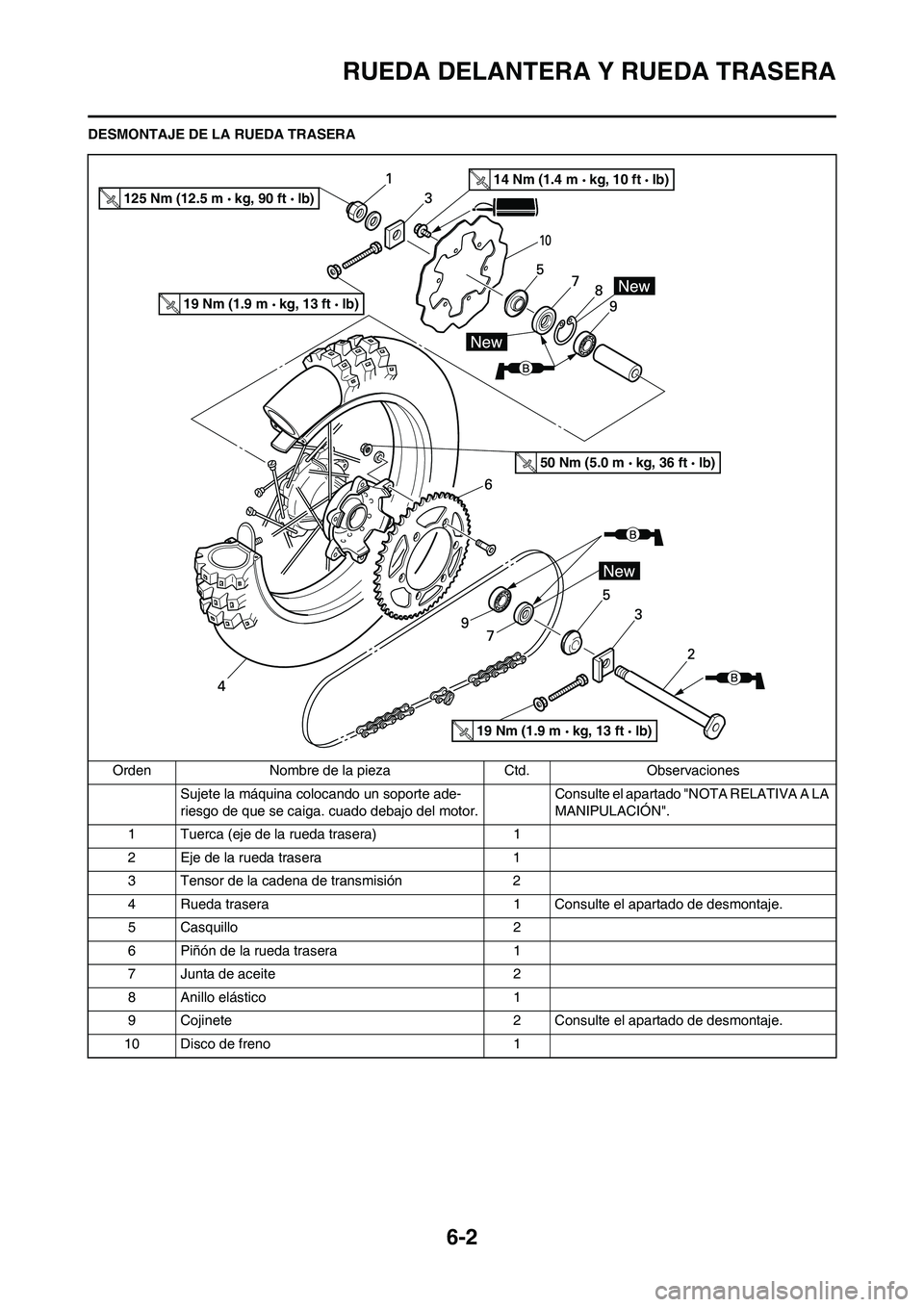 YAMAHA WR 450F 2008  Manuale de Empleo (in Spanish) 6-2
RUEDA DELANTERA Y RUEDA TRASERA
DESMONTAJE DE LA RUEDA TRASERA
Orden Nombre de la pieza Ctd. Observaciones
Sujete la máquina colocando un soporte ade- 
riesgo de que se caiga. cuado debajo del mo