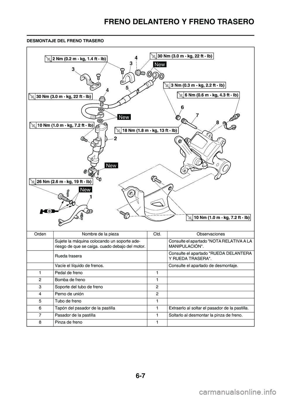 YAMAHA WR 450F 2008  Manuale de Empleo (in Spanish) 6-7
FRENO DELANTERO Y FRENO TRASERO
DESMONTAJE DEL FRENO TRASERO
Orden Nombre de la pieza Ctd. Observaciones
Sujete la máquina colocando un soporte ade- 
riesgo de que se caiga. cuado debajo del moto