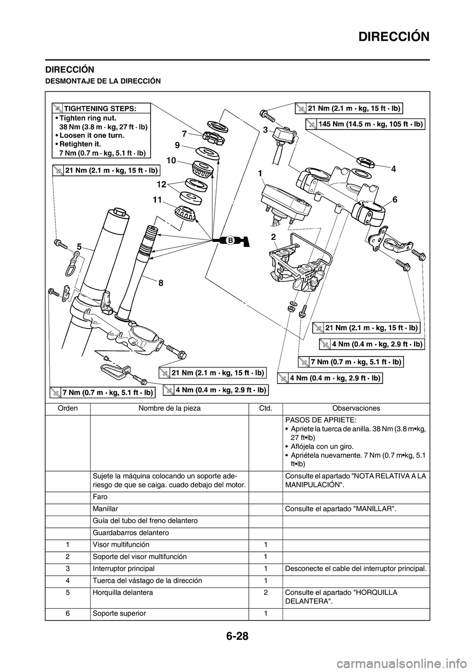 YAMAHA WR 450F 2008  Manuale de Empleo (in Spanish) 6-28
DIRECCIÓN
DIRECCIÓN
DESMONTAJE DE LA DIRECCIÓN
Orden Nombre de la pieza Ctd. Observaciones
PASOS DE APRIETE:
• Apriete la tuerca de anilla. 38 Nm (3.8 m•kg, 
27 ft•lb)
• Aflójela con 