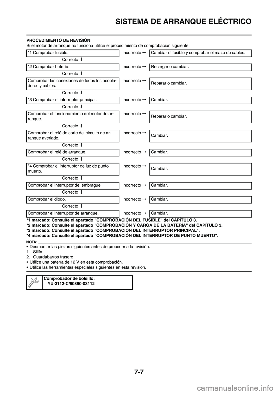 YAMAHA WR 450F 2008  Manuale de Empleo (in Spanish) 7-7
SISTEMA DE ARRANQUE ELÉCTRICO
PROCEDIMIENTO DE REVISIÓN
Si el motor de arranque no funciona utilice el procedimiento de comprobación siguiente.
*1 marcado: Consulte el apartado "COMPROBACIÓN D