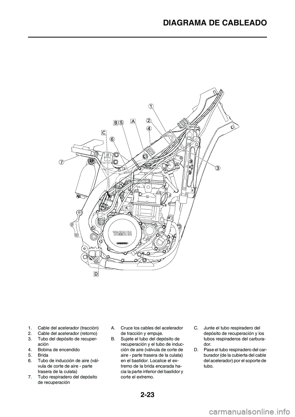 YAMAHA WR 450F 2008  Manuale de Empleo (in Spanish) 2-23
DIAGRAMA DE CABLEADO
1. Cable del acelerador (tracción)
2. Cable del acelerador (retorno)
3. Tubo del depósito de recuper-
ación
4. Bobina de encendido
5. Brida
6. Tubo de inducción de aire (