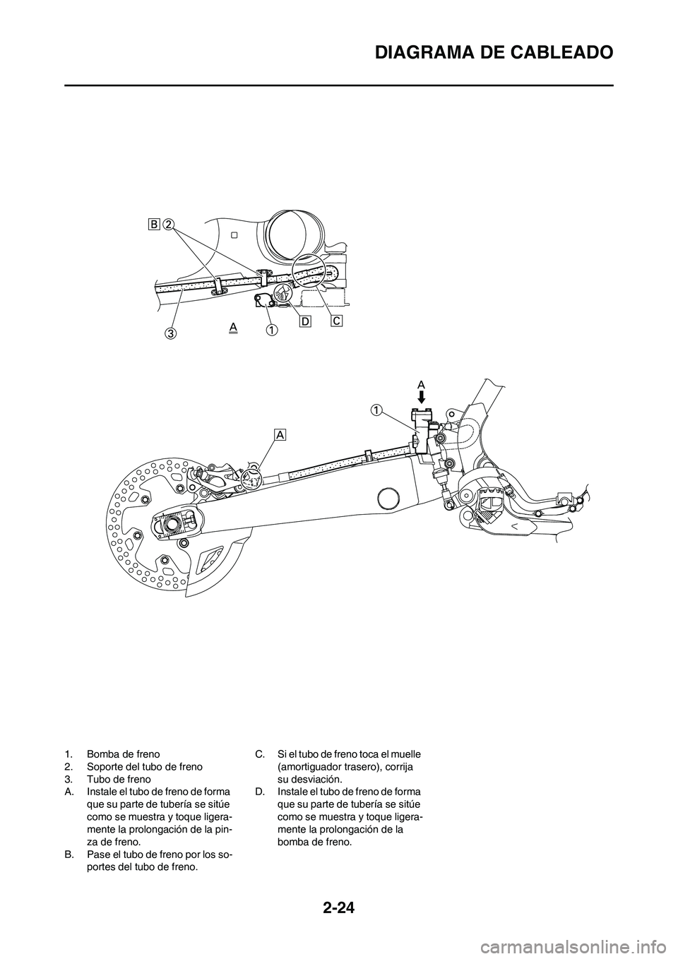 YAMAHA WR 450F 2008  Manuale de Empleo (in Spanish) 2-24
DIAGRAMA DE CABLEADO
1. Bomba de freno
2. Soporte del tubo de freno
3. Tubo de freno
A. Instale el tubo de freno de forma 
que su parte de tubería se sitúe 
como se muestra y toque ligera-
ment