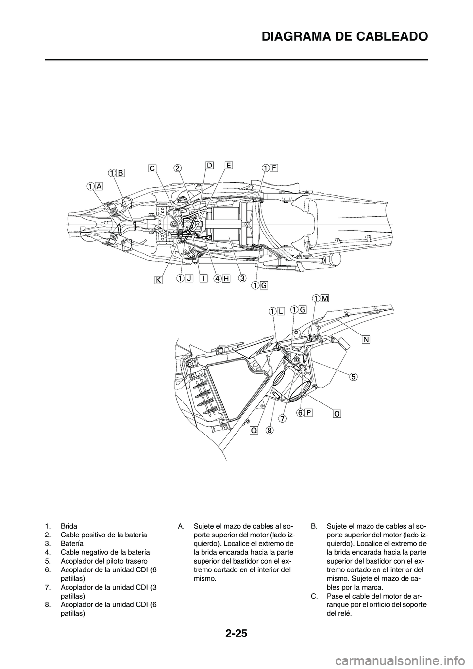 YAMAHA WR 450F 2008  Manuale de Empleo (in Spanish) 2-25
DIAGRAMA DE CABLEADO
1. Brida
2. Cable positivo de la batería
3. Batería
4. Cable negativo de la batería
5. Acoplador del piloto trasero
6. Acoplador de la unidad CDI (6 
patillas)
7. Acoplado