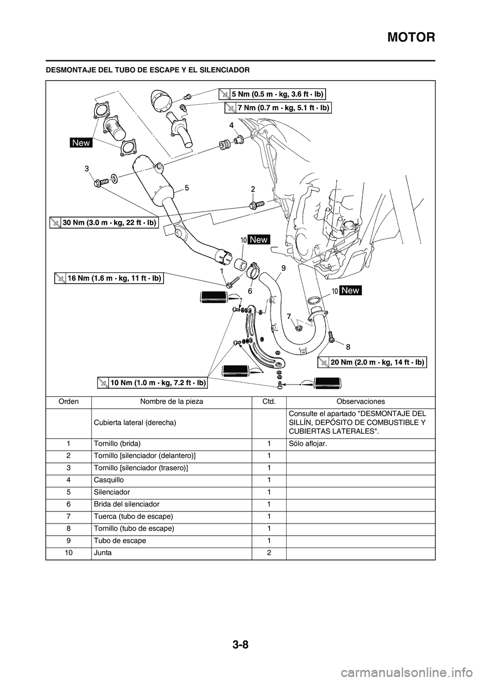 YAMAHA WR 450F 2008  Manuale de Empleo (in Spanish) 3-8
MOTOR
DESMONTAJE DEL TUBO DE ESCAPE Y EL SILENCIADOR
Orden Nombre de la pieza Ctd. Observaciones
Cubierta lateral (derecha)Consulte el apartado "DESMONTAJE DEL 
SILLÍN, DEPÓSITO DE COMBUSTIBLE Y