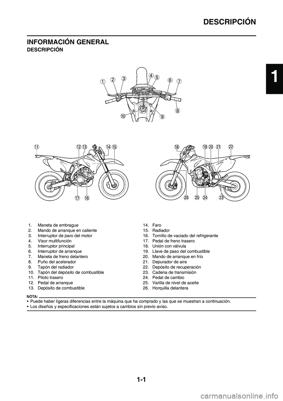 YAMAHA WR 450F 2008  Manuale de Empleo (in Spanish) 1-1
DESCRIPCIÓN
INFORMACIÓN GENERAL
DESCRIPCIÓN
• Puede haber ligeras diferencias entre la máquina que ha comprado y las que se muestran a continuación.
• Los diseños y especificaciones est