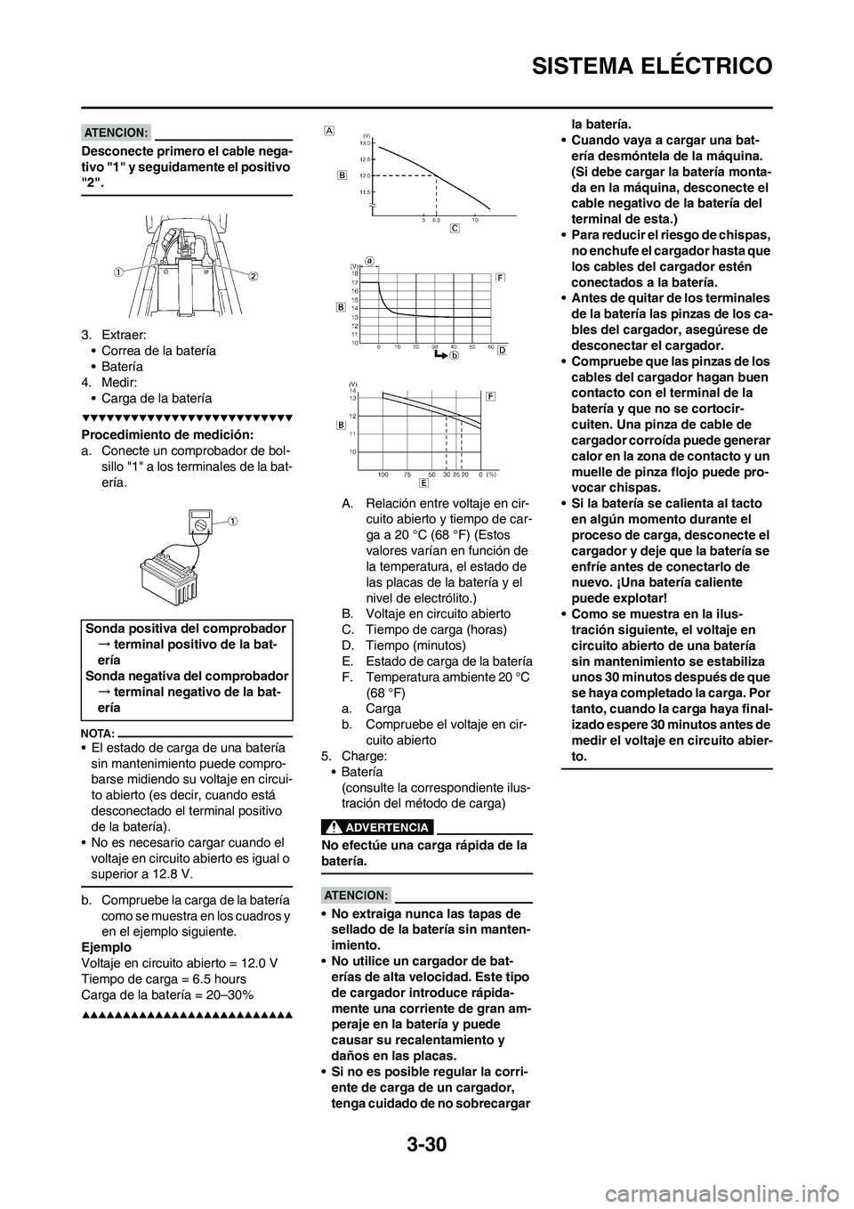 YAMAHA WR 450F 2008  Manuale de Empleo (in Spanish) 3-30
SISTEMA ELÉCTRICO
Desconecte primero el cable nega-
tivo "1" y seguidamente el positivo 
"2".
3. Extraer:
• Correa de la batería
• Batería
4. Medir:
• Carga de la batería
Procedimiento 