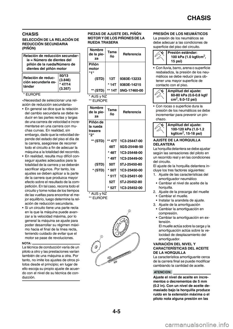 YAMAHA WR 450F 2008  Manuale de Empleo (in Spanish) 4-5
CHASIS
CHASIS
SELECCIÓN DE LA RELACIÓN DE 
REDUCCIÓN SECUNDARIA 
(PIÑÓN)
<Necesidad de seleccionar una rel-
ación de reducción secundaria>
• En general se dice que la relación 
del cambi