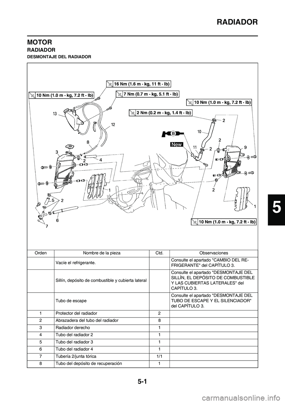 YAMAHA WR 450F 2008  Manuale de Empleo (in Spanish) 5-1
RADIADOR
MOTOR
RADIADOR
DESMONTAJE DEL RADIADOR
Orden Nombre de la pieza Ctd. Observaciones
Vacíe el refrigerante.Consulte el apartado "CAMBIO DEL RE-
FRIGERANTE" del CAPÍTULO 3.
Sillín, depós