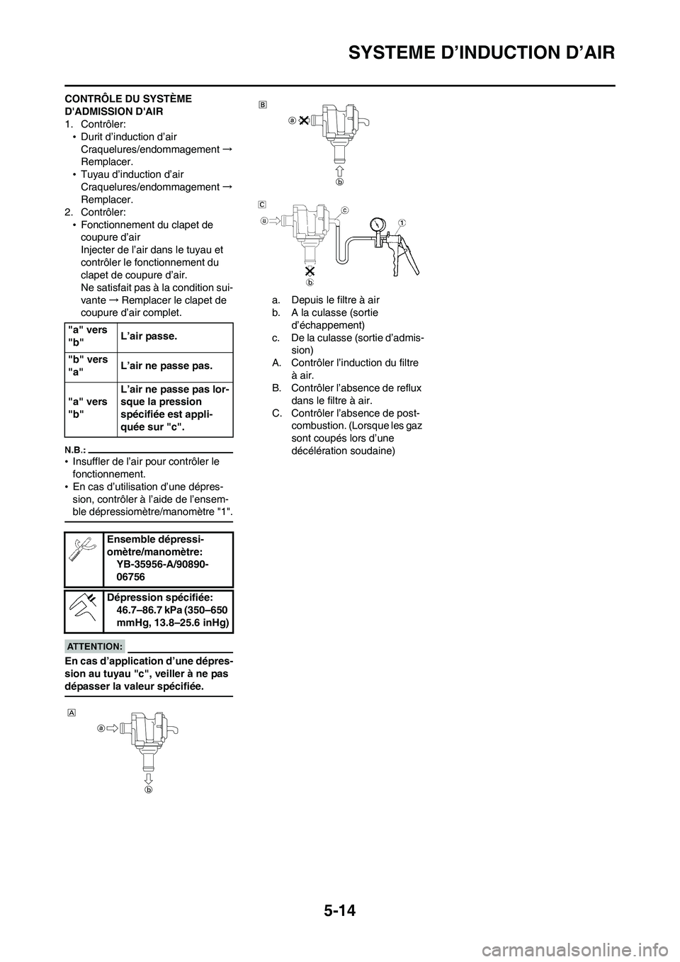 YAMAHA WR 450F 2008  Notices Demploi (in French) 5-14
SYSTEME D’INDUCTION D’AIR
CONTRÔLE DU SYSTÈME 
DADMISSION DAIR
1. Contrôler:
•Durit d’induction d’air
Craquelures/endommagement→
Remplacer.
•Tuyau d’induction d’air
Craquel