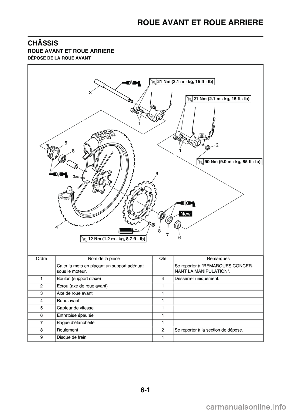YAMAHA WR 450F 2008  Notices Demploi (in French) 6-1
ROUE AVANT ET ROUE ARRIERE
CHÂSSIS
ROUE AVANT ET ROUE ARRIERE
DÉPOSE DE LA ROUE AVANT
Ordre Nom de la pièce Qté Remarques
Caler la moto en plaçant un support adéquat 
sous le moteur.Se repor
