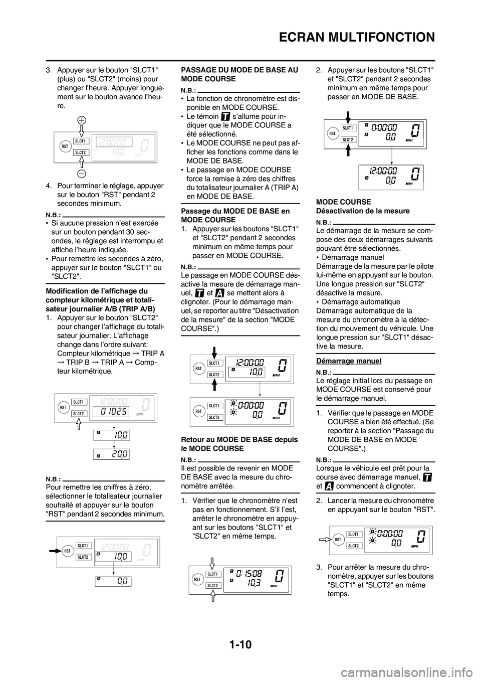 YAMAHA WR 450F 2008  Notices Demploi (in French) 1-10
ECRAN MULTIFONCTION
3. Appuyer sur le bouton "SLCT1" 
(plus) ou "SLCT2" (moins) pour 
changer l’heure. Appuyer longue-
ment sur le bouton avance l’heu-
re.
4. Pour terminer le réglage, appuy
