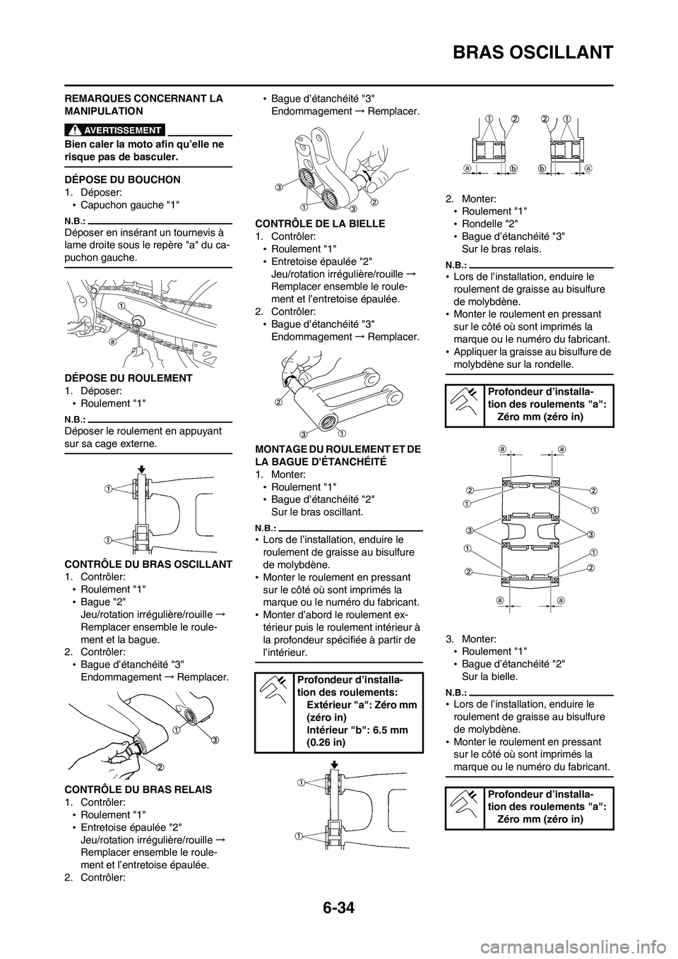YAMAHA WR 450F 2008  Notices Demploi (in French) 6-34
BRAS OSCILLANT
REMARQUES CONCERNANT LA 
MANIPULATION
Bien caler la moto afin qu’elle ne 
risque pas de basculer.
DÉPOSE DU BOUCHON
1. Déposer:
•Capuchon gauche "1"
Déposer en insérant un 
