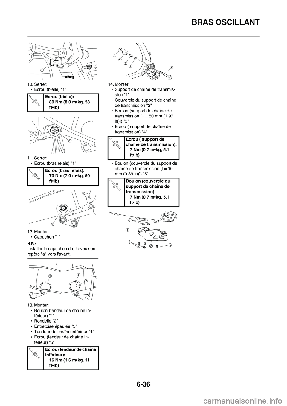 YAMAHA WR 450F 2008  Notices Demploi (in French) 6-36
BRAS OSCILLANT
10. Serrer:
•Ecrou (bielle) "1"
11. Serrer:
•Ecrou (bras relais) "1"
12. Monter:
•Capuchon "1"
Installer le capuchon droit avec son 
repère "a" vers lavant.
13. Monter:
•